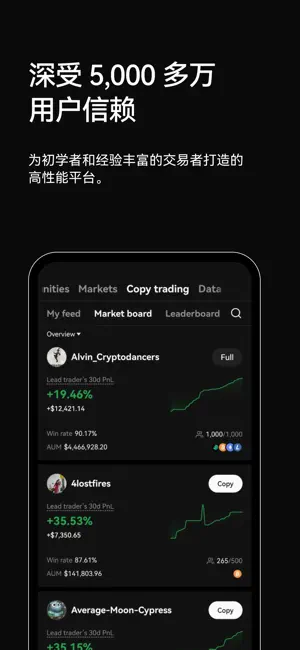 欧交易所app官方下载
