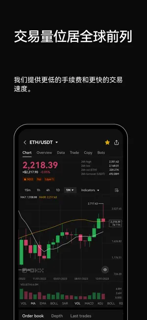 欧交易所app官方下载